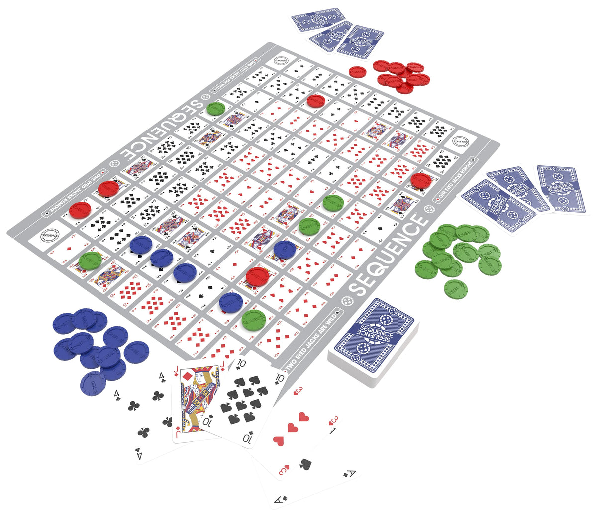 Sequence Trilingual