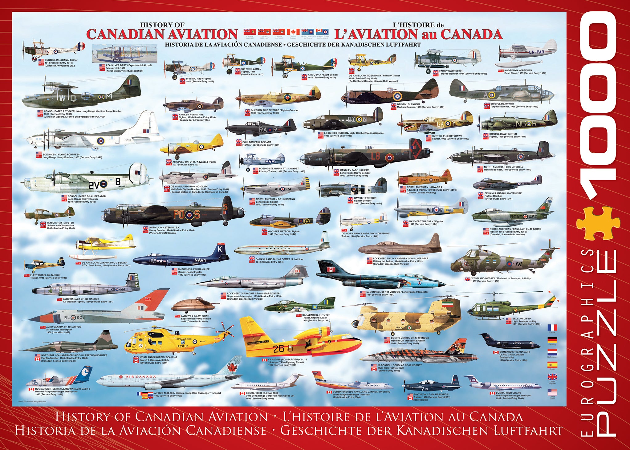 History of Canadian Aviation 1000 Piece Puzzle - Online Only