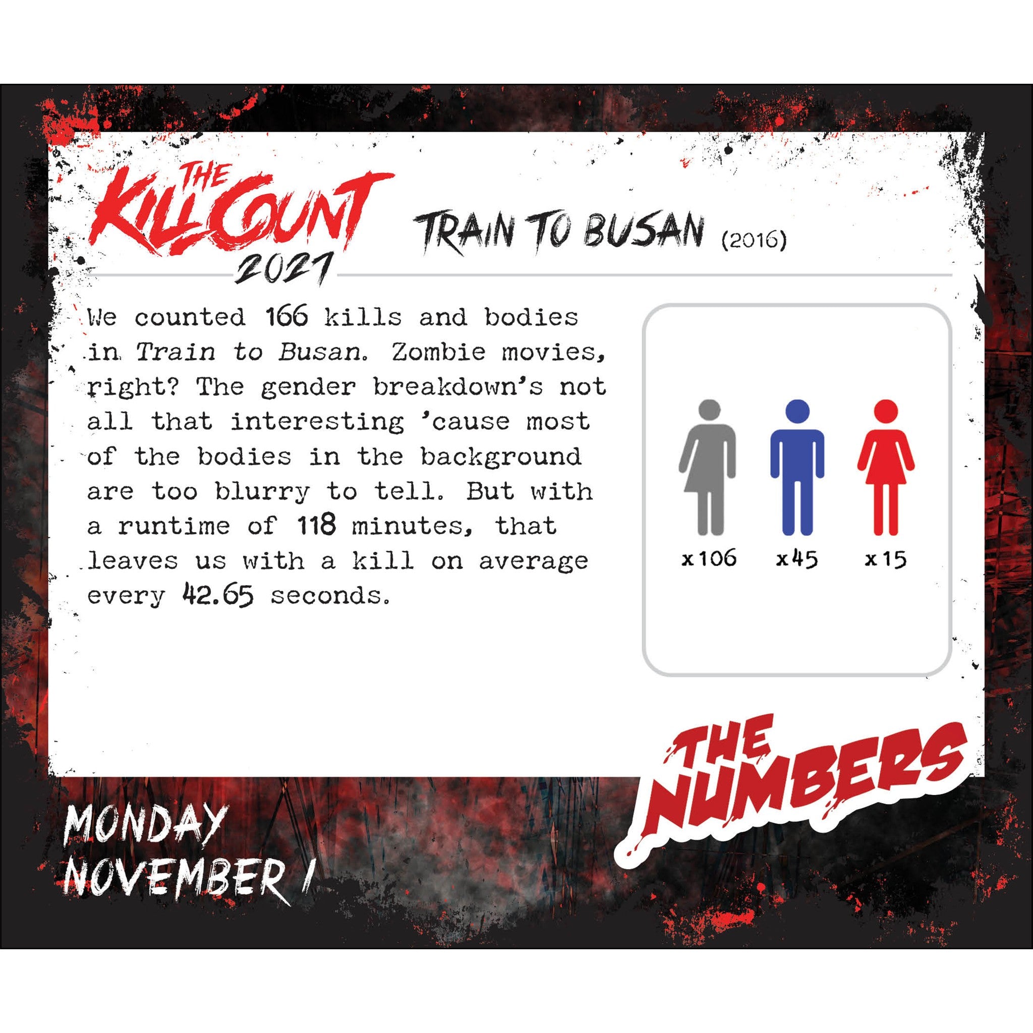 Golden Chainsaws and Dull Machetes 2027 Box Calendar - Online Only