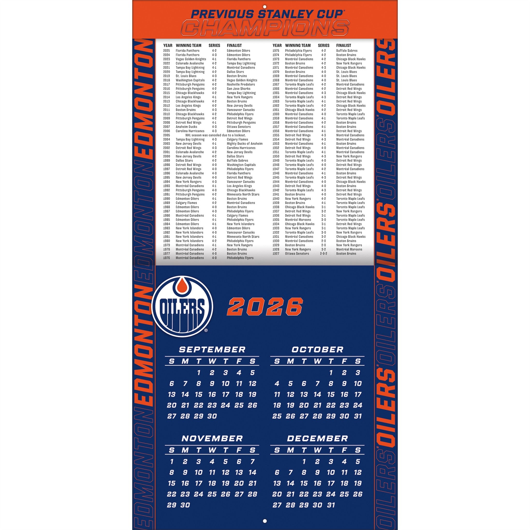 NHL Edmonton Oilers 2027 Wall Calendar